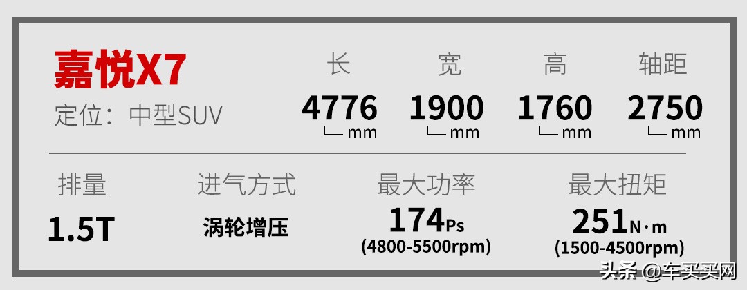 江淮嘉悦x7全款多少钱,德系七座17万左右车推荐