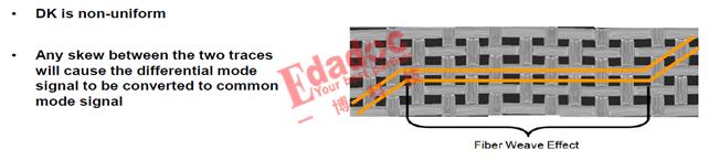 designcon2022,designcon