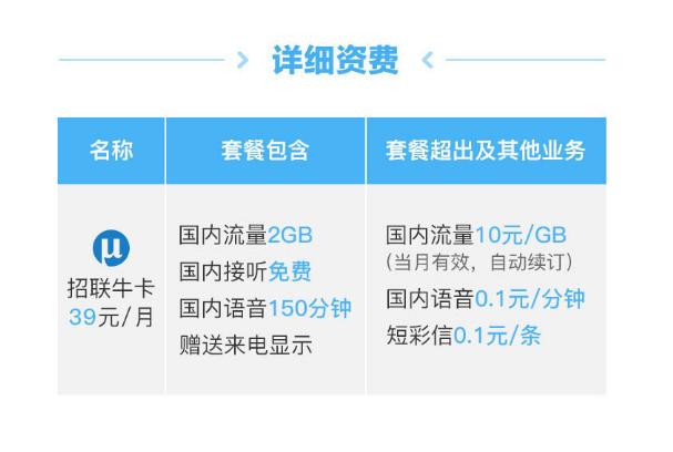 线上流量卡全解,互联网流量卡