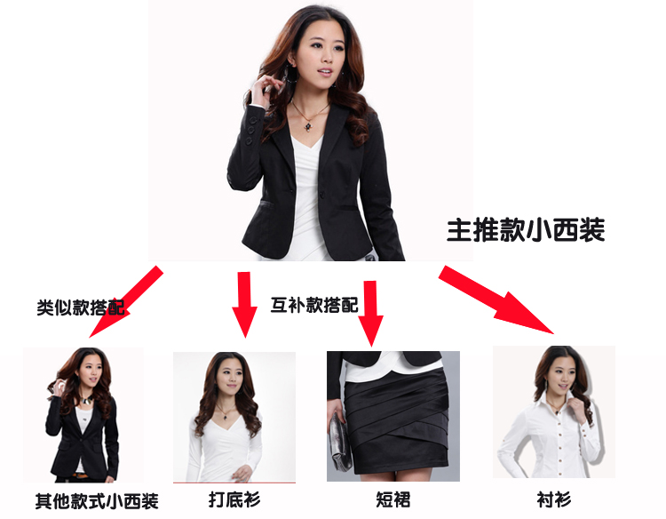 淘宝女装店铺运营入门教程,淘宝女装运营思路