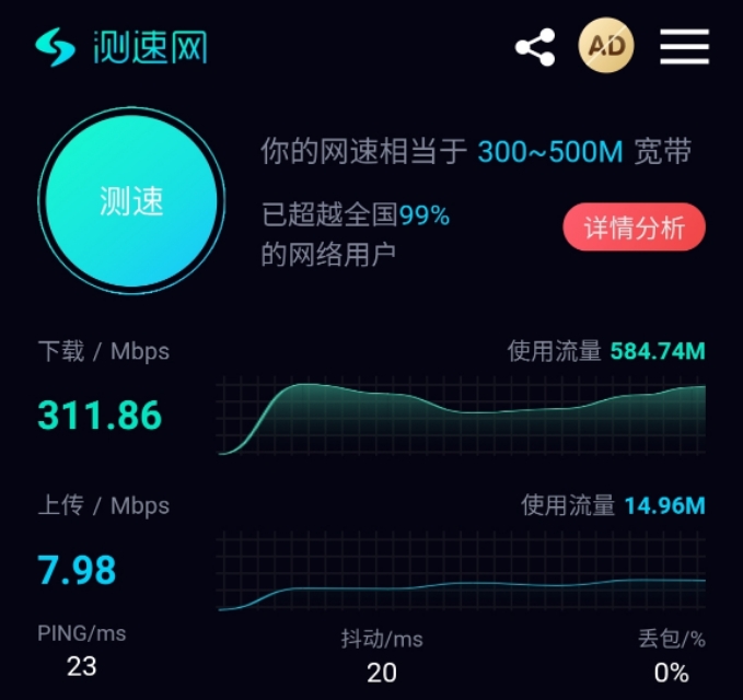 电信手机号套餐资费一览表2021,福建电信套餐资费一览表2021