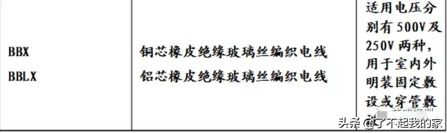 很多电线怎么确定是同一根线,yjv电线电缆规格型号符号一览表