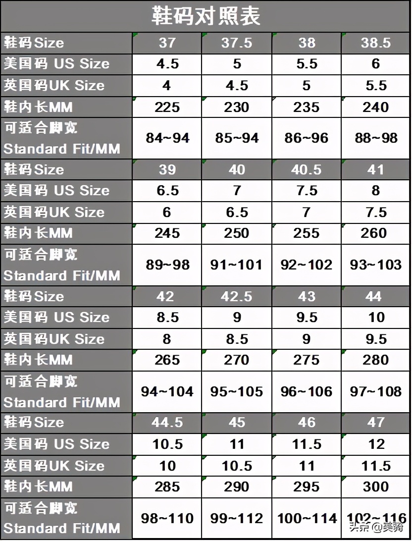 国产抗造碳底锁鞋推荐,入门公路锁鞋品牌推荐