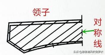 做衣服用的粘合衬哪有卖的,粘合衬的使用方法