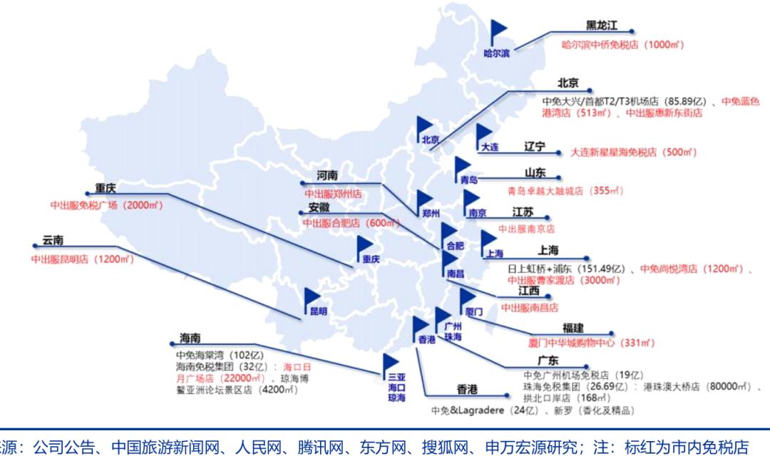 去免税店都要拿什么,去免税店前要准备哪些