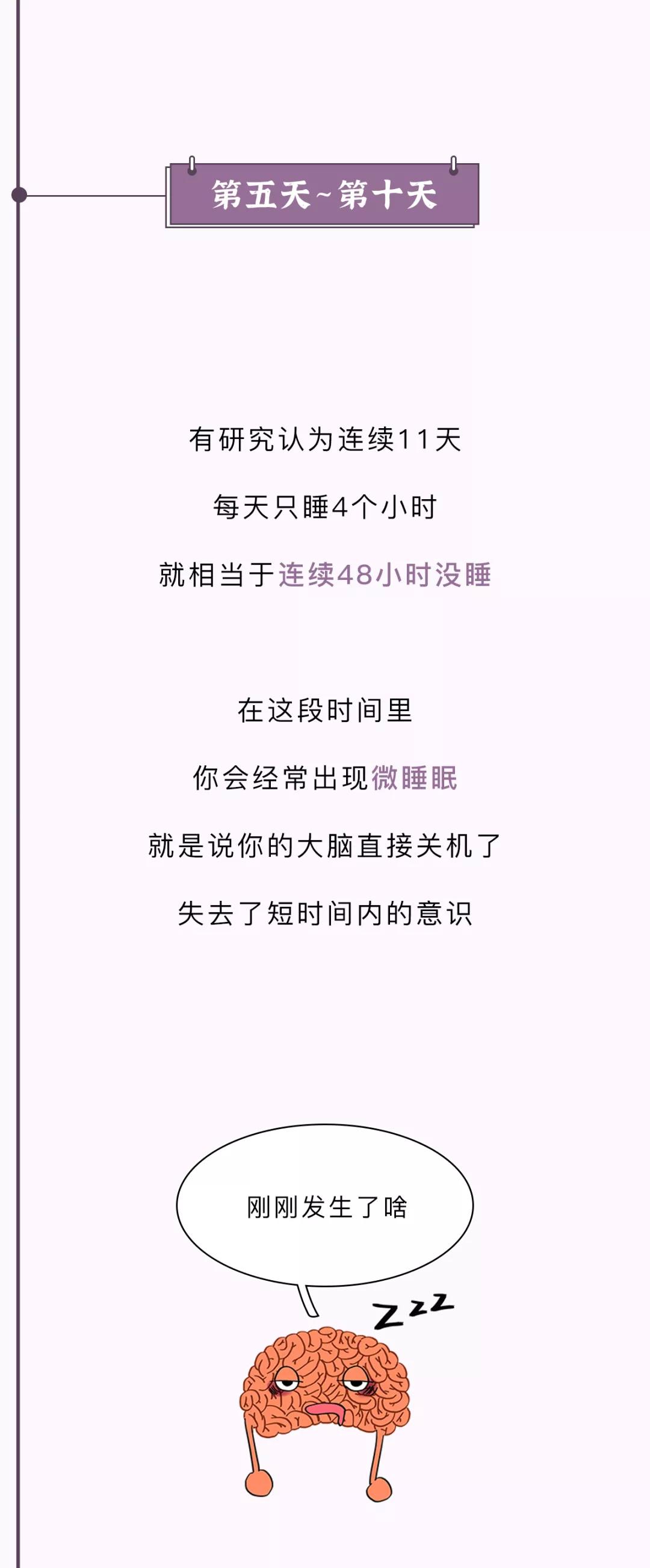 每天坚持睡6个小时,每天四个小时间断睡眠好吗