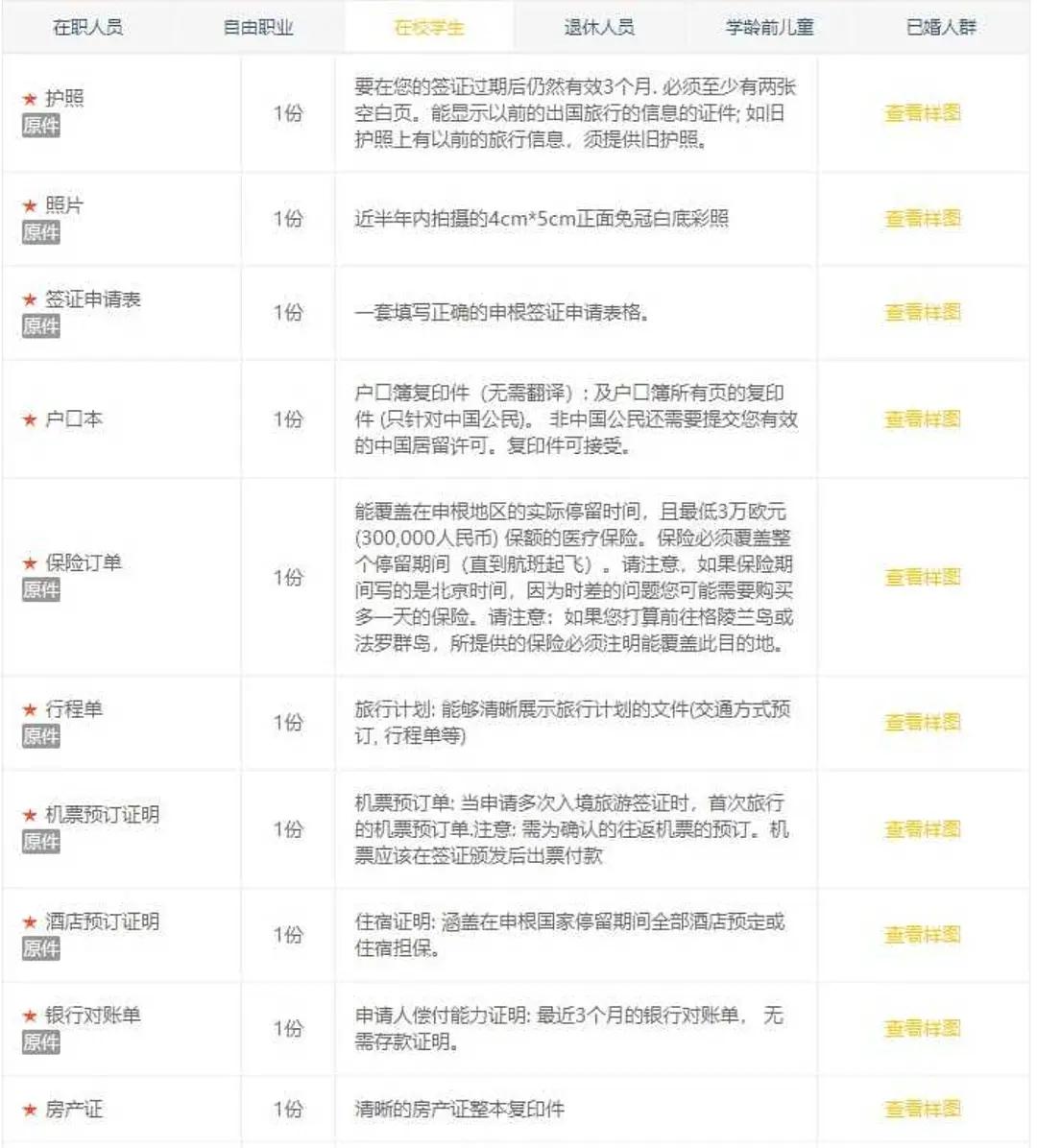 去冰岛旅游多少钱跟团,去冰岛旅行一个月要多少钱