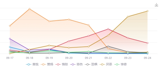 江南布衣问题童装图案被责令下架,江南布衣和江南布衣童装是一家吗