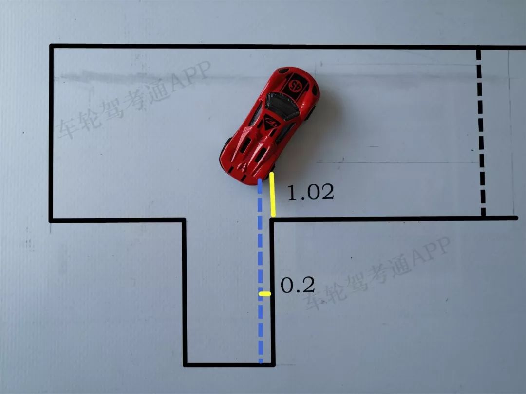 倒车入库最简单不用看点位方法,倒车入库最精准最正确的点位