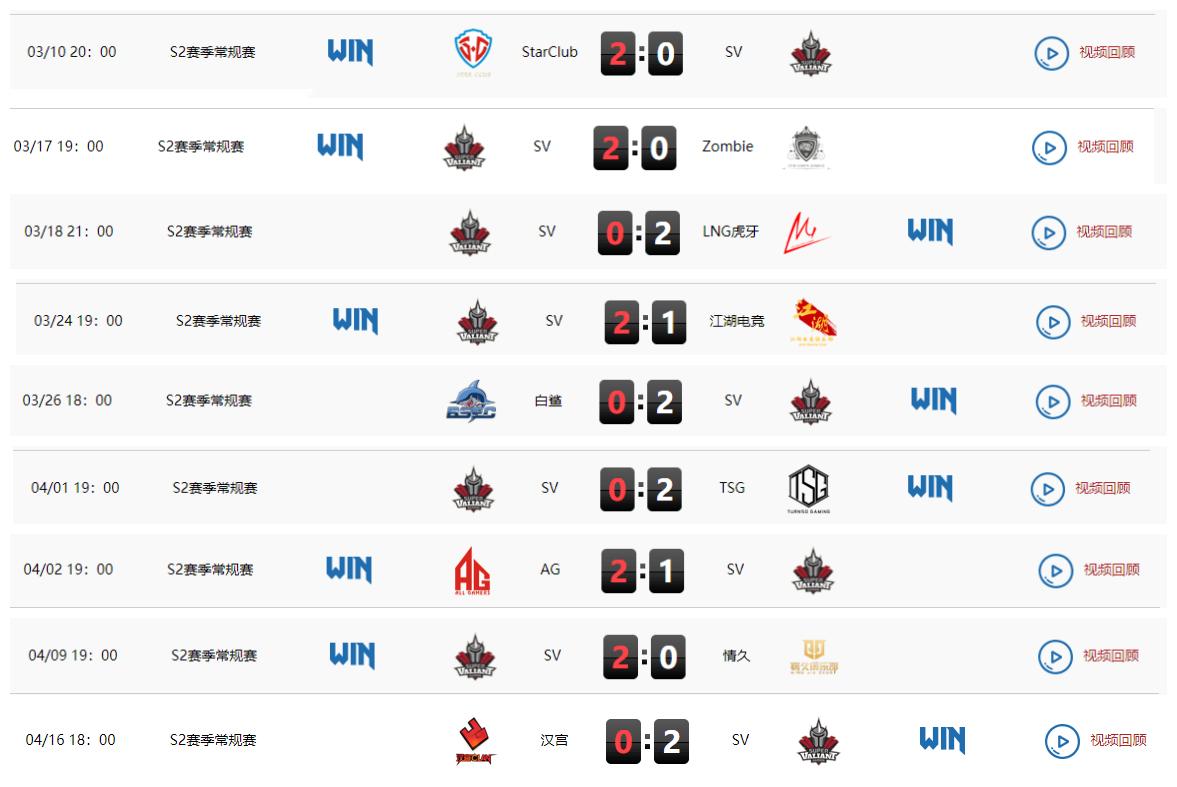 cfml职业联赛24年经典片段,cfml传奇杯sv夺冠