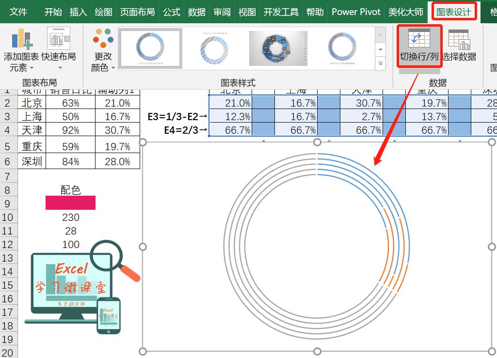 excel快速制作网络图,excel插入图表中怎么显示百分比