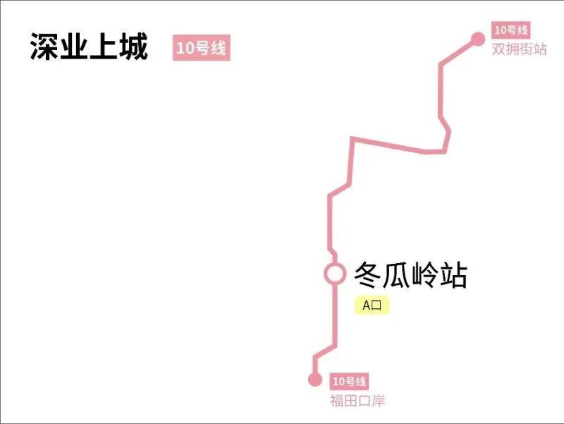 深圳不为人知的好地方,深圳不为人知的美景