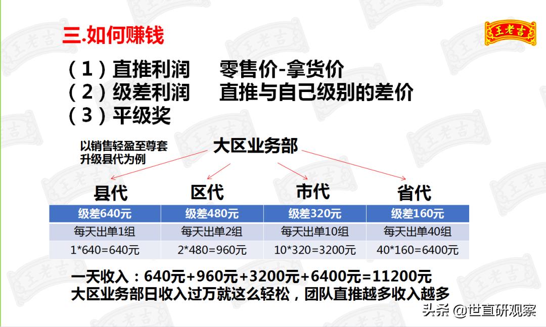 光明新零售最好的推广方法,光明新零售微商制度