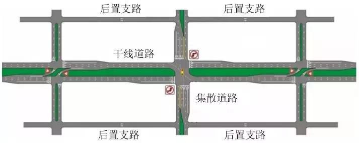 徐耀赐：道路路网结构合理的前提是道路交通功能阶差合理丨连载（八）