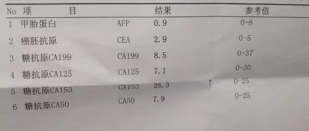 肿瘤标志物是抽血检查吗,肿瘤标志物检查是验血吗