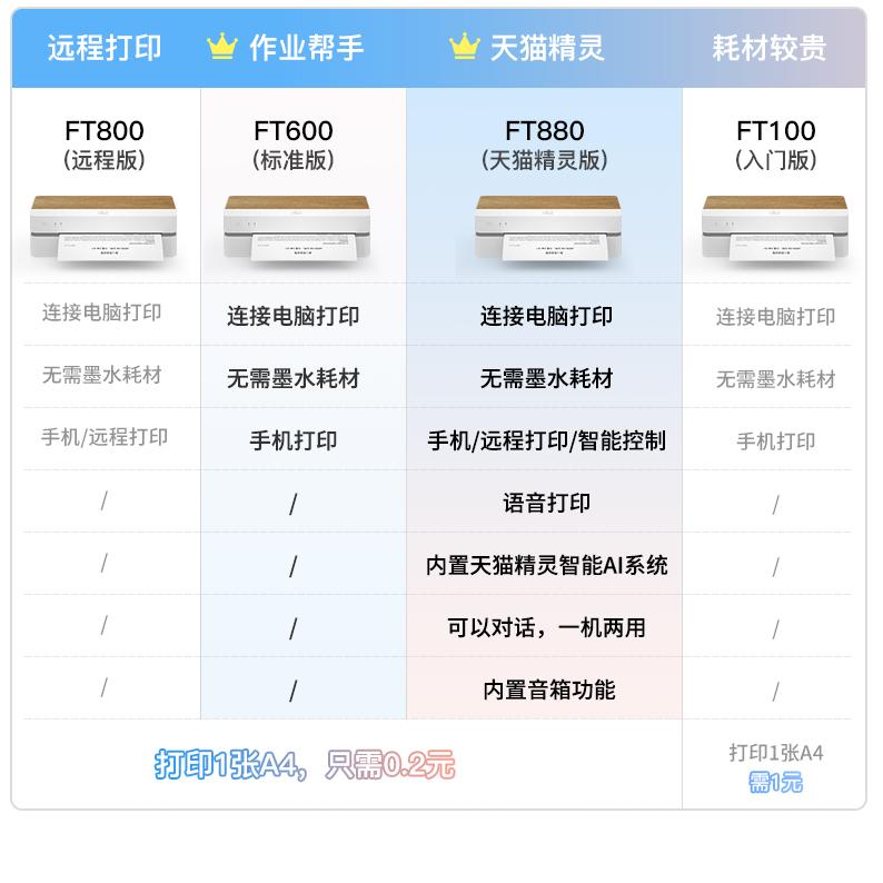 给十岁孩子买什么礼物有纪念意义,十岁小孩送最有意义的礼物是什么