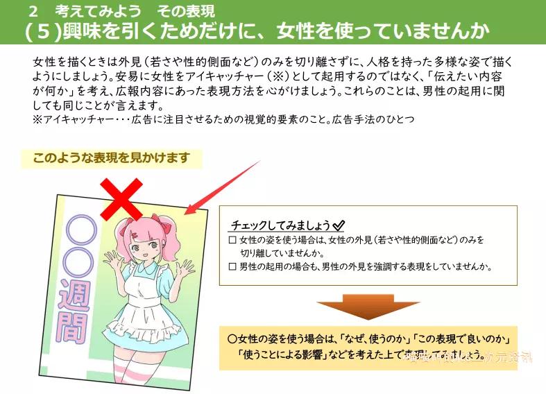 日本官方要求宣传物料男女平等，但女角色不能注重外表、要有内涵