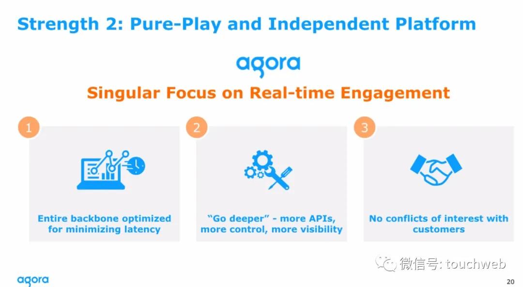 声网路演PPT曝光：最高募资3.6亿美元拟6月26日上市