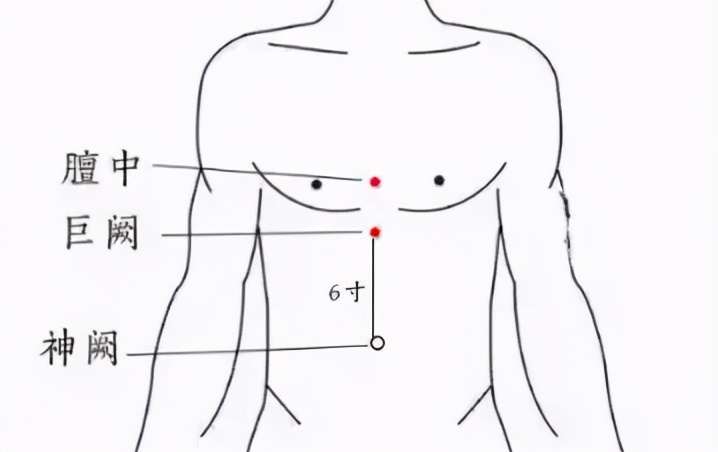 它是人体usb接口，容易漏元气，也擅长接阳气