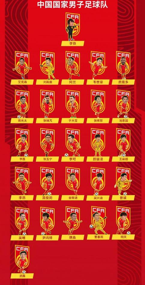 骂得最狠，爱得最深，预祝中国男足世预赛全部凯旋