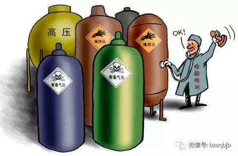 鐝粍姣忓懆瀹夊叏娲诲姩璁板綍鑼冩湰,鐝粍瀹夊叏鐭ヨ瘑鍩硅璁板綍