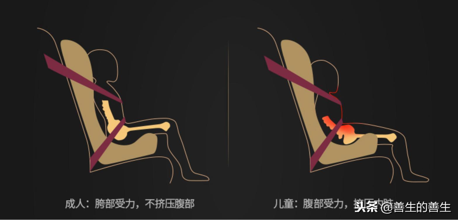 宝得适百变骑士适合多大宝宝坐,宝得适britax百变骑士安全座椅