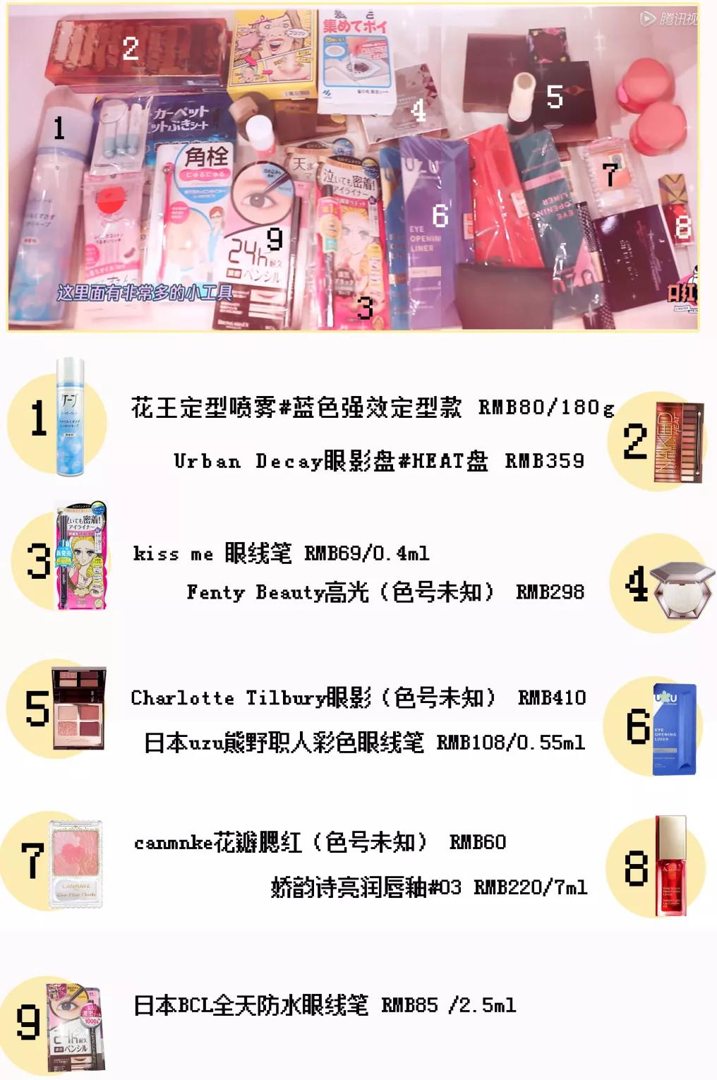 女明星用的化妆台,揭秘女明星的化妆台