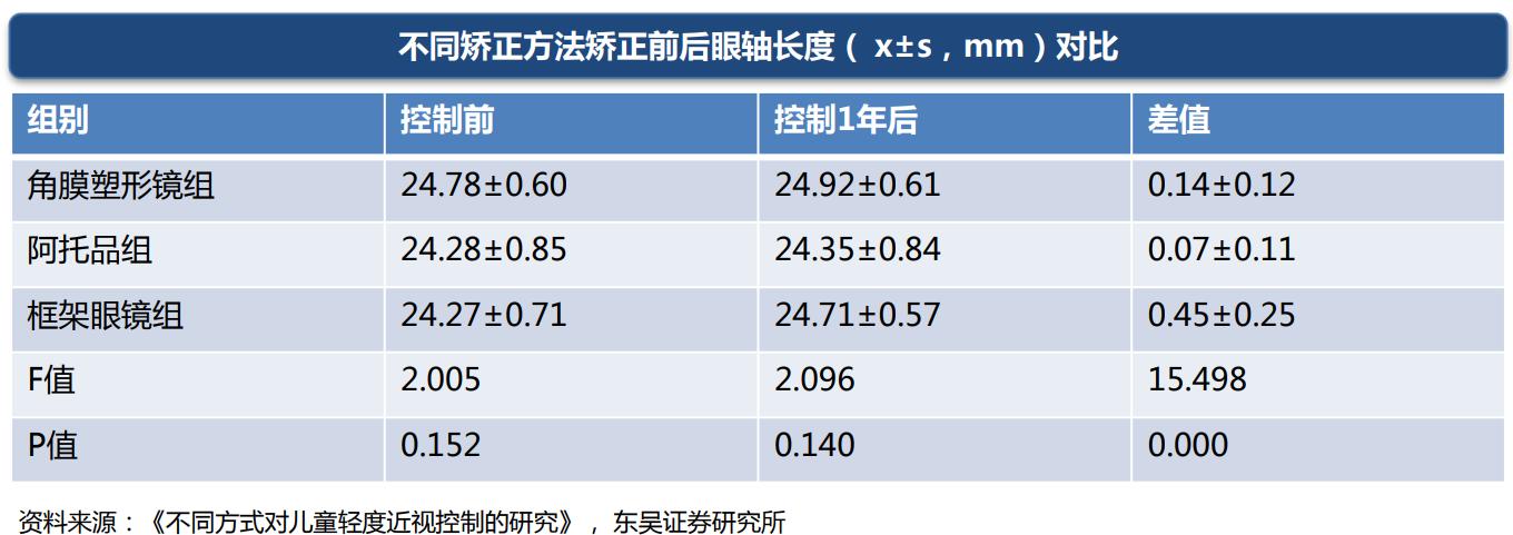 证券行业最牛分析师,目前最牛的证券分析师