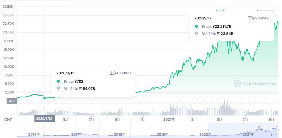 970显卡玩绝地求生掉帧严重,gtx970玩游戏掉帧