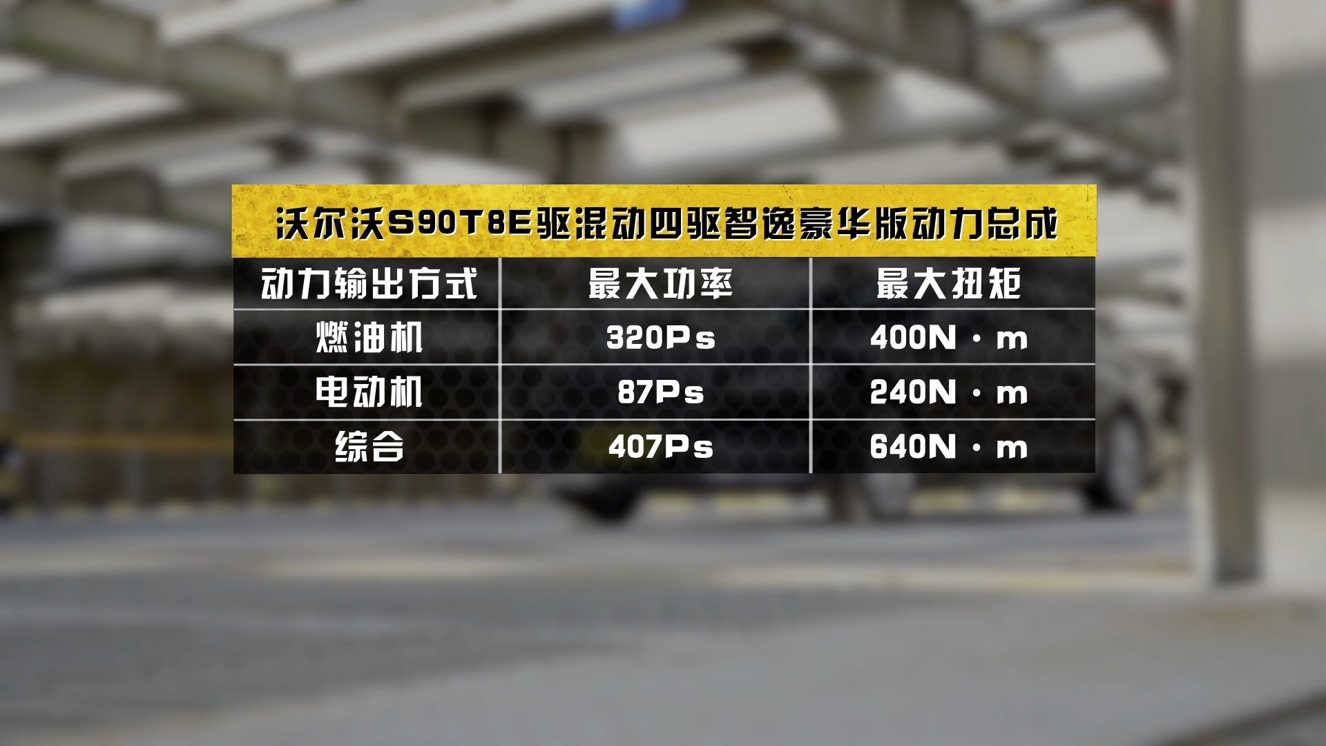 沃尔沃s90全方位测评,沃尔沃s90到底有没有高级感
