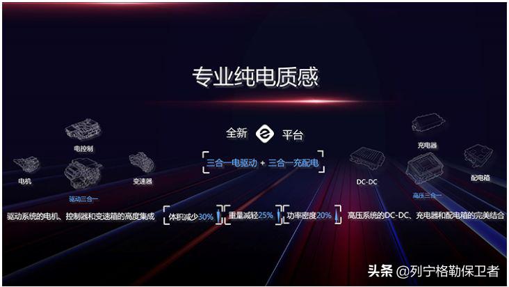 比亚迪新能源汽车e1怎样,比亚迪e1新版