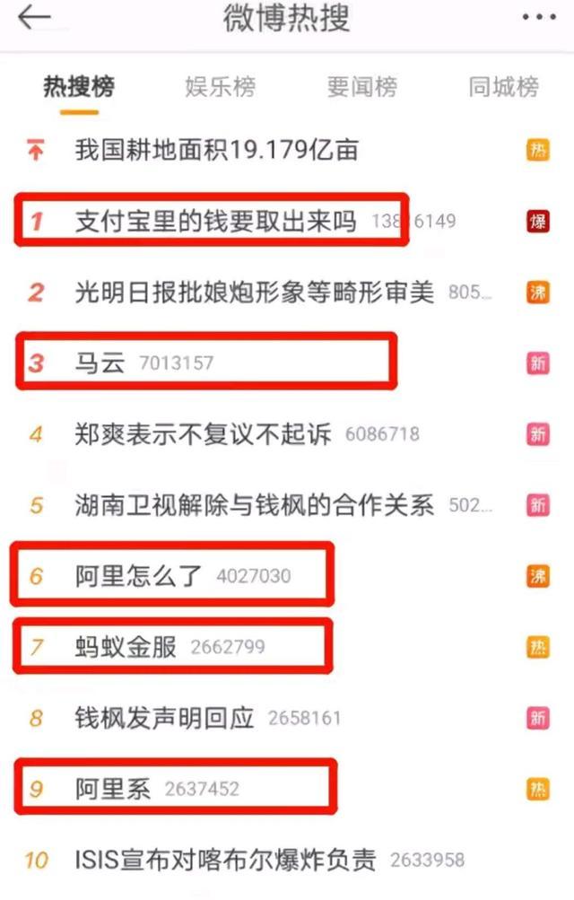 阿里马云最新消息,人民日报评阿里巴巴马云