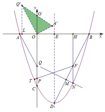 线段最值里的“三截棍”如何破解？（胡不归问题）