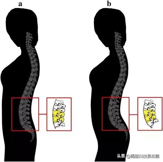 健身网红的诱人蜜桃臀背后,到底藏着怎样的秘密?