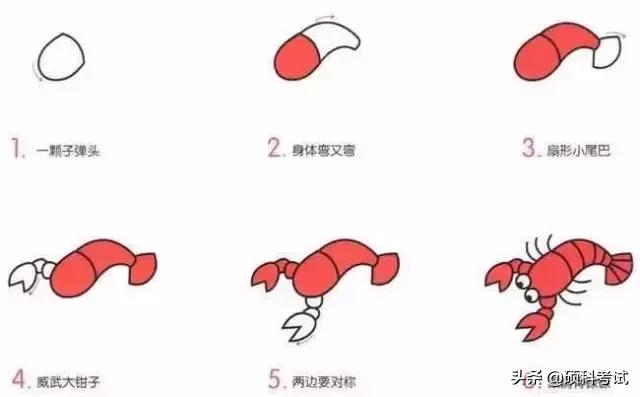 小孩子喜欢的简笔画可爱,非常适合孩子画的简笔画教程