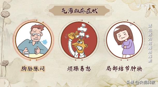 活血通络药的禁忌,活血药的正确使用方法