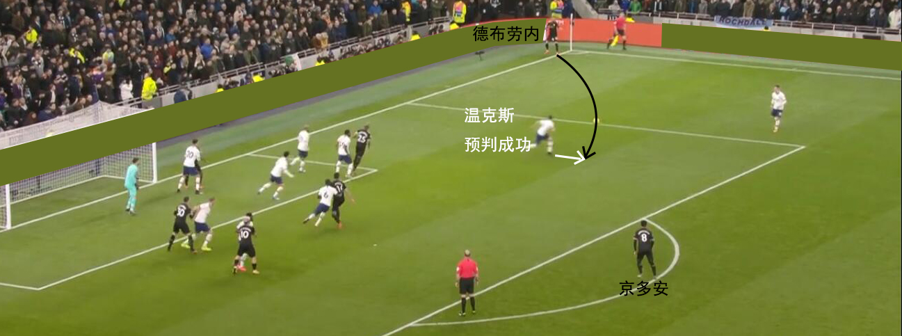 复盘曼城比赛完整版,复盘曼城曼联01