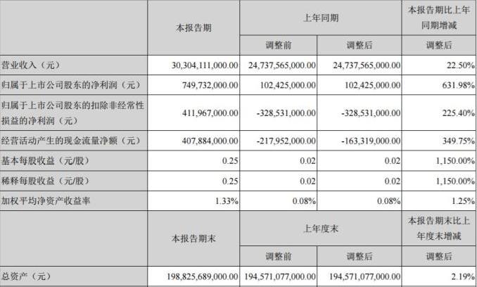 比亚迪创造了中国的一个奇迹,比亚迪颠覆性研发