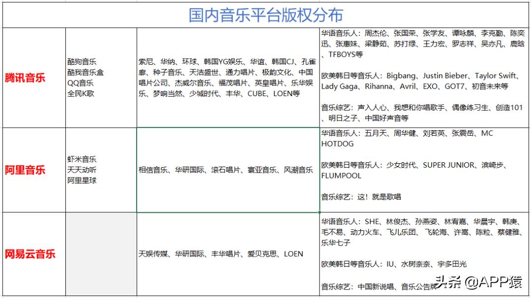 小米qq音乐怎么关不掉,小米音乐如何彻底关停切换qq音乐