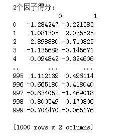 因子分析法的数据要求,如何用因子分析法提取主因子