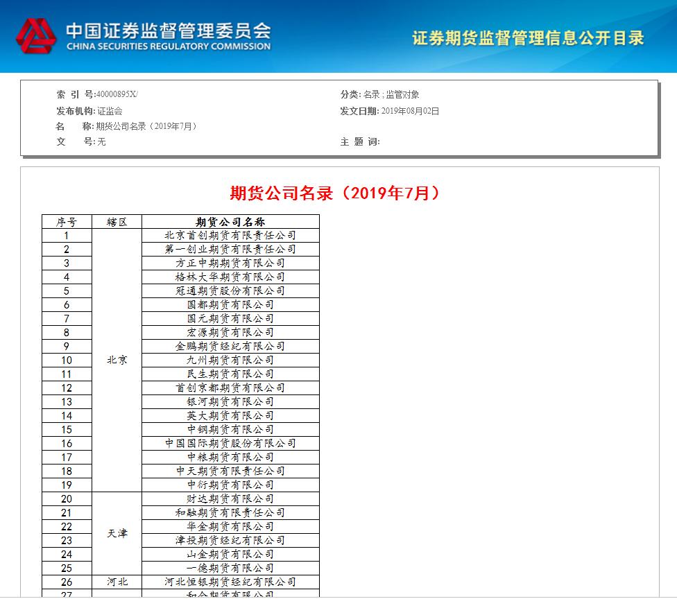 什么是正规的投资平台,正规投资平台哪个靠谱