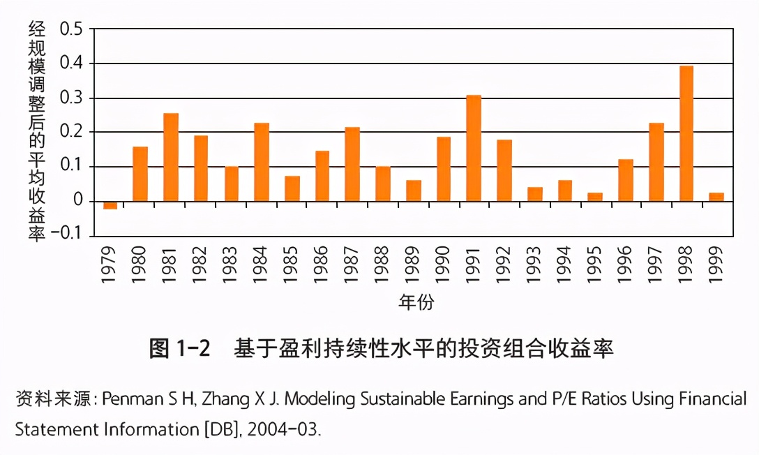 月入过万的副业靠谱吗,斜杠青年搞副业如何月入过万