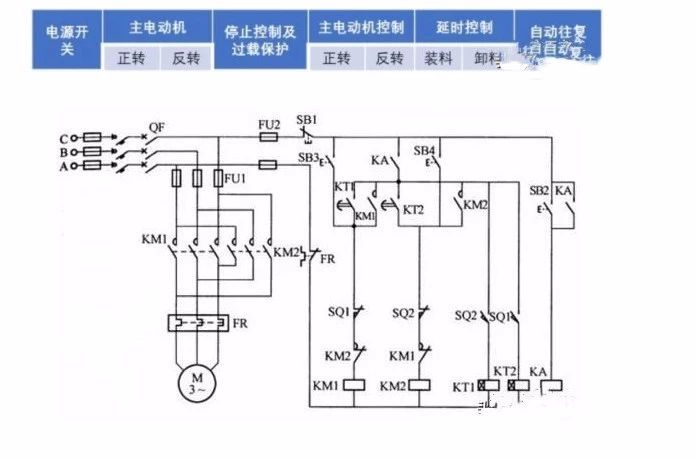 洗衣机洗涤电机正反转原理,电机正反转控制线路及工作原理