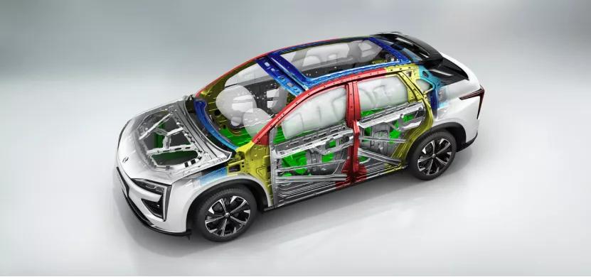 广汽蔚来007售价,hycan合创广汽蔚来