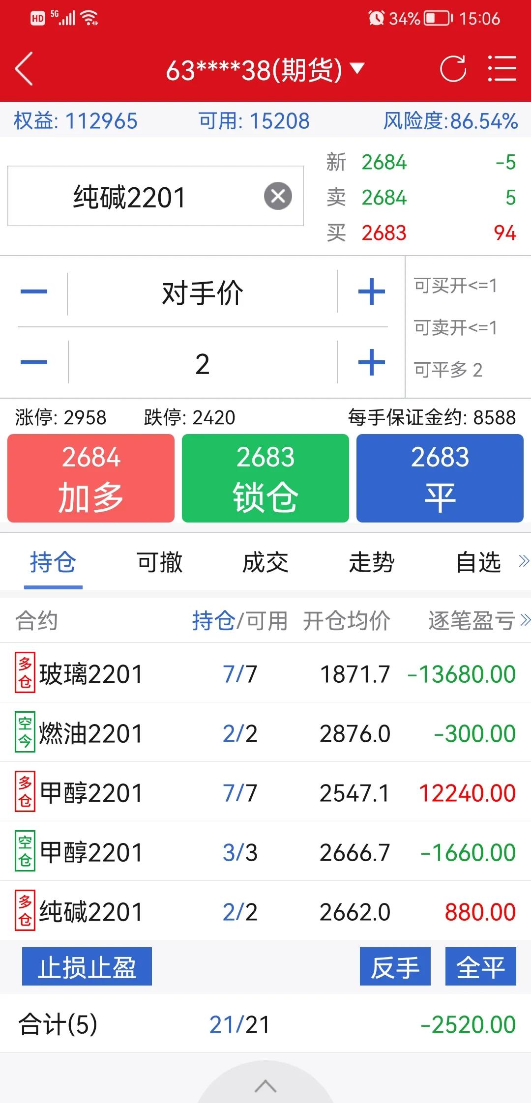 期货甲醇能到2000吗,甲醇期货2201精准分析