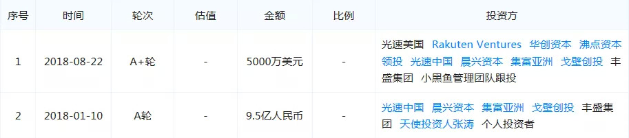 小黑鱼会员,小黑鱼会员消费平台