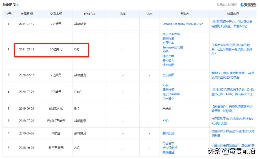 社区团购倒闭的原因,社区团购的衰败