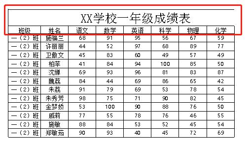 excel小技巧打印必学技巧,excel表格很长打印排版技巧