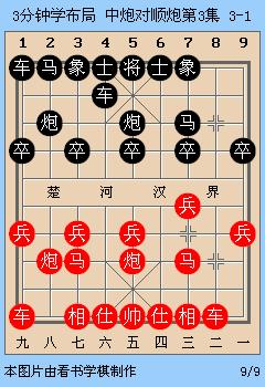 孙根成中炮对顺炮布局讲解,顺炮对顺炮所有棋谱