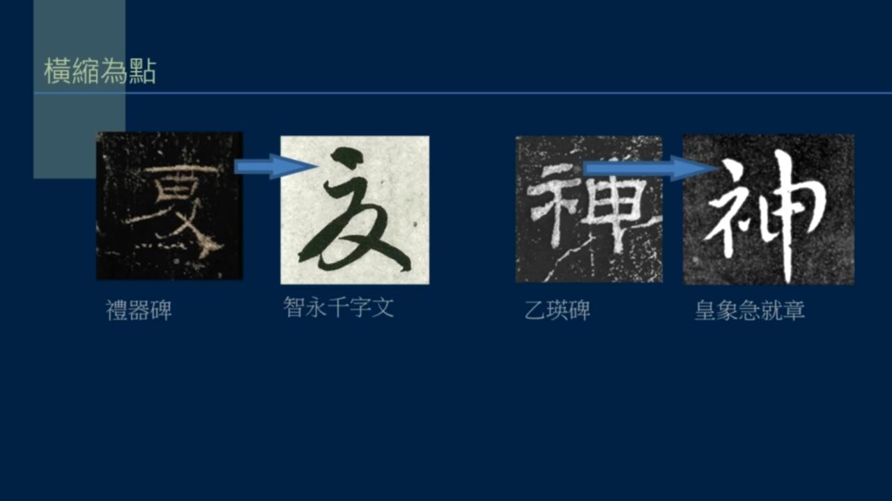 黄简讲书*L法**1-33:永字八法中的勒和策如何写？勒用尖峰，策用侧锋